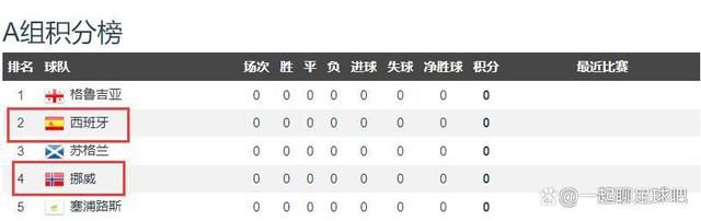 【双方首发以及换人信息】国米首发：1-索默、31-比塞克、15-阿切尔比、95-巴斯托尼、36-达米安、23-巴雷拉（70'' 16-弗拉泰西）、20-恰尔汗奥卢（89'' 21-阿斯拉尼）、22-姆希塔良、32迪马尔科（70'' 30-奥古斯托）、9-图拉姆（78'' 8-阿瑙托维奇）、10-劳塔罗（89'' 14-克拉森）国米替补：12-迪詹纳罗、77-奥德罗、5-森西、28-帕瓦尔、42-阿戈梅、44-斯塔比莱拉齐奥首发：94-普罗维德尔、29-拉扎里、19-卡萨勒、34-吉拉、77-马鲁西奇、8-贡多齐、69-罗维拉（74'' 32-卡塔尔迪）、8-镰田大地（65'' 10-阿尔贝托）、7-费利佩-安德森（80'' 19-瓦伦丁）、17-因莫比莱、20-扎卡尼（74'' 9-佩德罗）拉齐奥替补：33-塞佩、35-曼达斯、3-卢卡-佩莱格里尼、4-帕特里克、23-希伊萨、46-鲁杰里、5-贝西诺、26-巴西奇